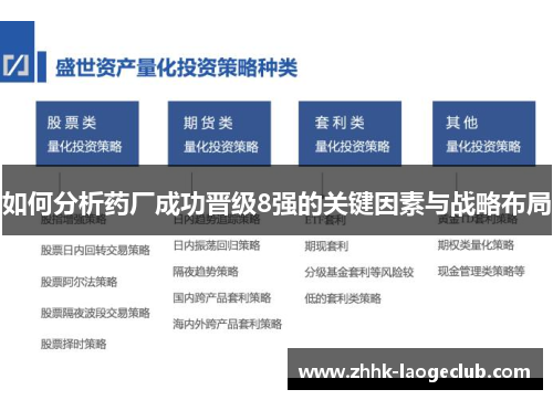 如何分析药厂成功晋级8强的关键因素与战略布局