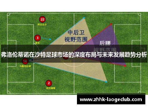 弗洛伦蒂诺在沙特足球市场的深度布局与未来发展趋势分析
