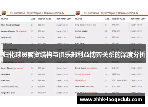 归化球员薪资结构与俱乐部利益博弈关系的深度分析