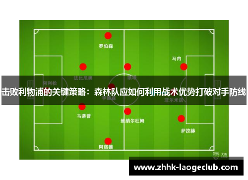 击败利物浦的关键策略：森林队应如何利用战术优势打破对手防线