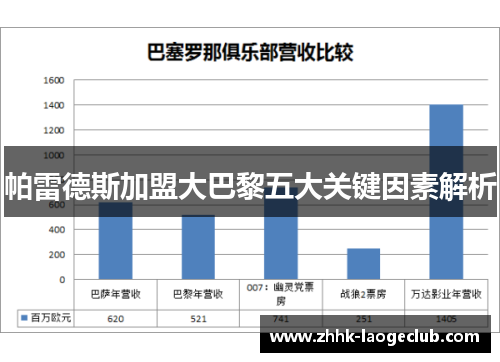 帕雷德斯加盟大巴黎五大关键因素解析