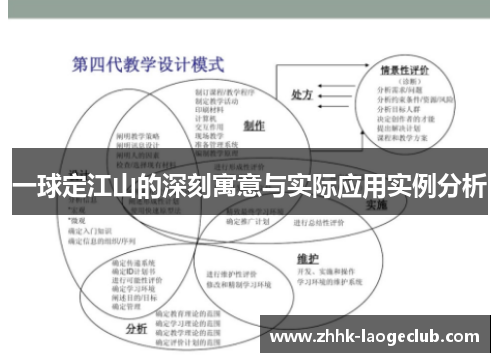一球定江山的深刻寓意与实际应用实例分析