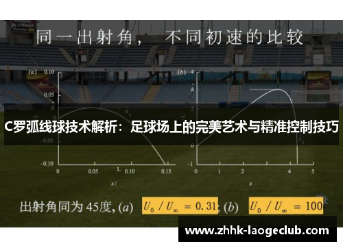 C罗弧线球技术解析：足球场上的完美艺术与精准控制技巧