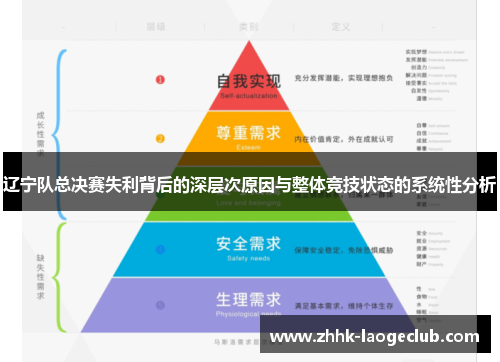 辽宁队总决赛失利背后的深层次原因与整体竞技状态的系统性分析