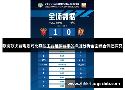 欧协联决赛规则对比其他主要足球赛事的深度分析全面综合评述探究 欧协联决赛规则对比其他主要足球赛事的深度分析全面综合评述探究