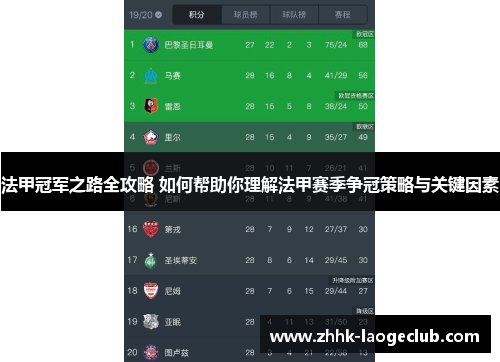 法甲冠军之路全攻略 如何帮助你理解法甲赛季争冠策略与关键因素