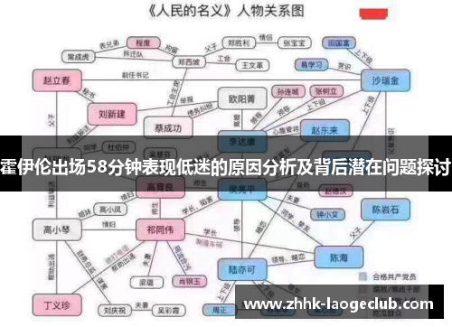 霍伊伦出场58分钟表现低迷的原因分析及背后潜在问题探讨 霍伊伦出场58分钟表现低迷的原因分析及背后潜在问题探讨