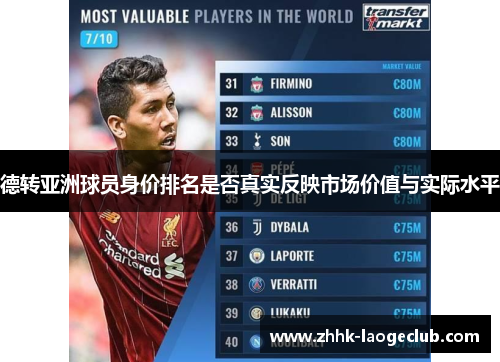 德转亚洲球员身价排名是否真实反映市场价值与实际水平