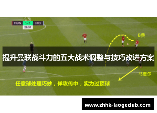 提升曼联战斗力的五大战术调整与技巧改进方案