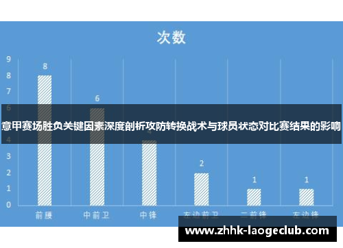 意甲赛场胜负关键因素深度剖析攻防转换战术与球员状态对比赛结果的影响