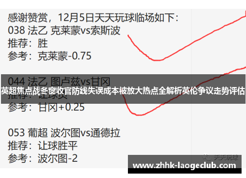 英超焦点战冬窗收官防线失误成本被放大热点全解析英伦争议走势评估