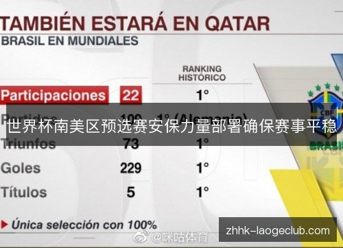 世界杯南美区预选赛安保力量部署确保赛事平稳 世界杯南美区预选赛安保力量部署确保赛事平稳