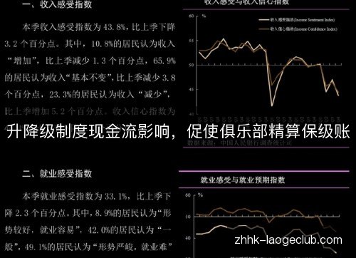 升降级制度现金流影响,促使俱乐部精算保级账 升降级制度现金流影响,促使俱乐部精算保级账